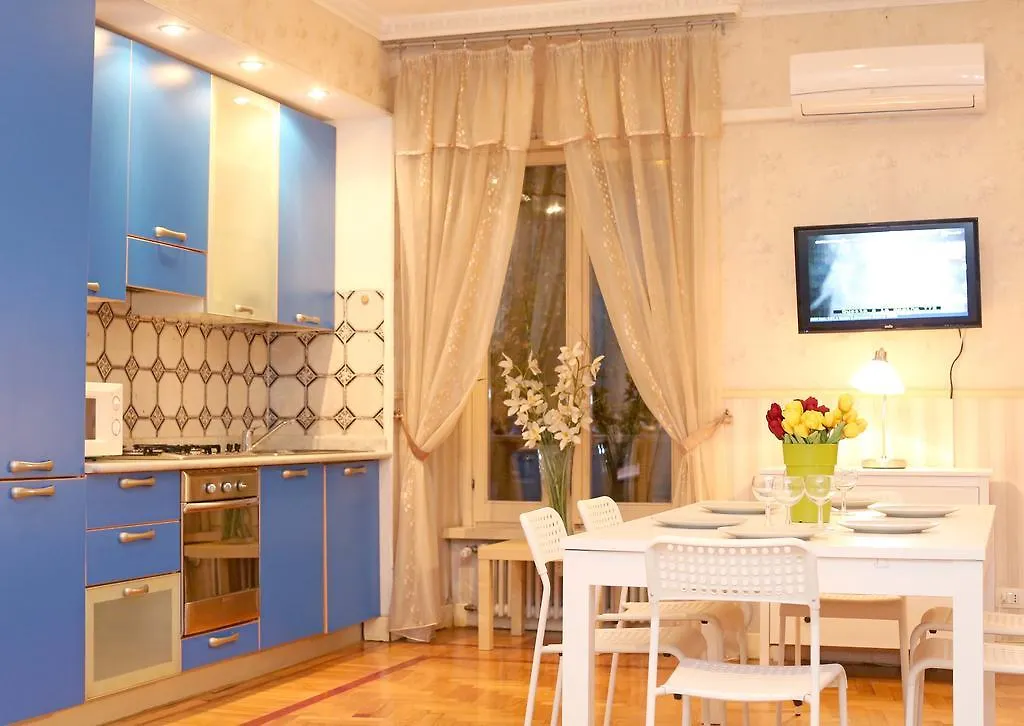 Apartment Felice Rome